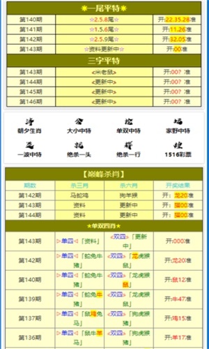 澳門今晚開特馬+開獎結果三合,信息明晰解析導向_RPW58.785目擊版