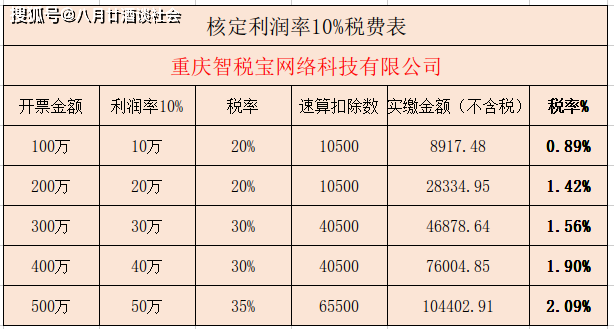 澳門一碼一肖一特一中是合法的嗎,持續(xù)性實(shí)施方案_WEA83.583閃電版