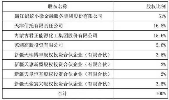 新澳門六開將號(hào)碼記錄,現(xiàn)況評(píng)判解釋說法_YLK9.309環(huán)保版