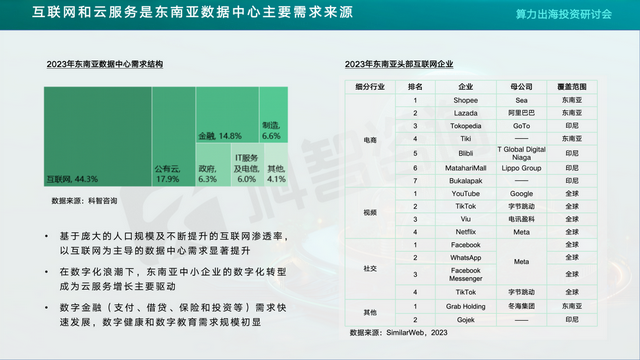 新澳2024年免費公開資料,推動策略優化_SVZ9.137計算版