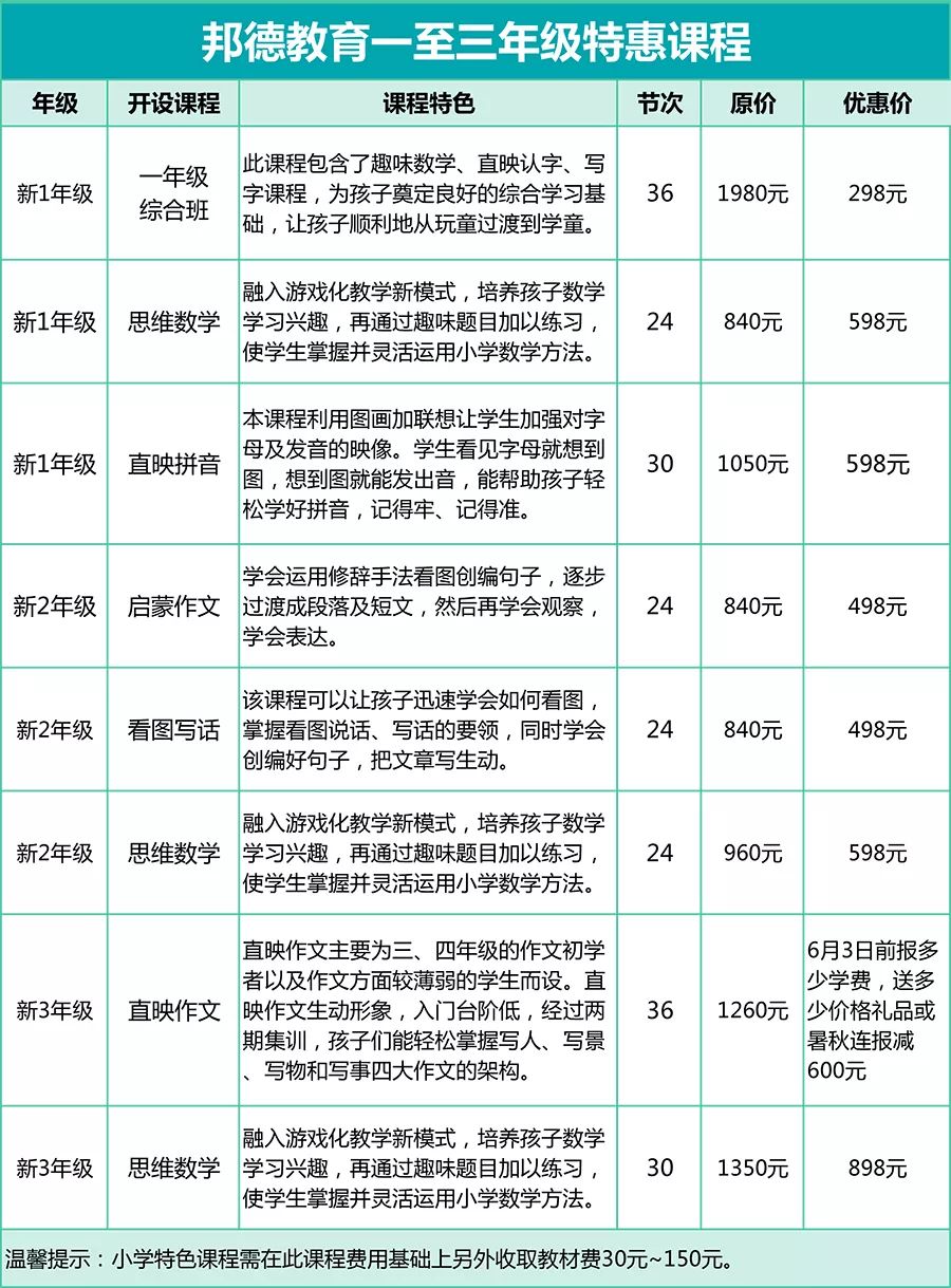 澳門今晚特馬開什么號,精細化方案決策_AYX9.949跨平臺版