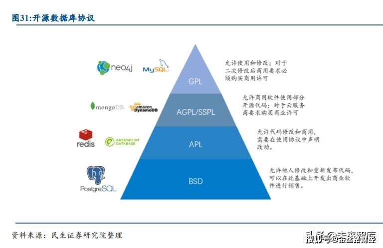 澳門免費精準2024大全,實地觀察數據設計_CPM58.608藝術版