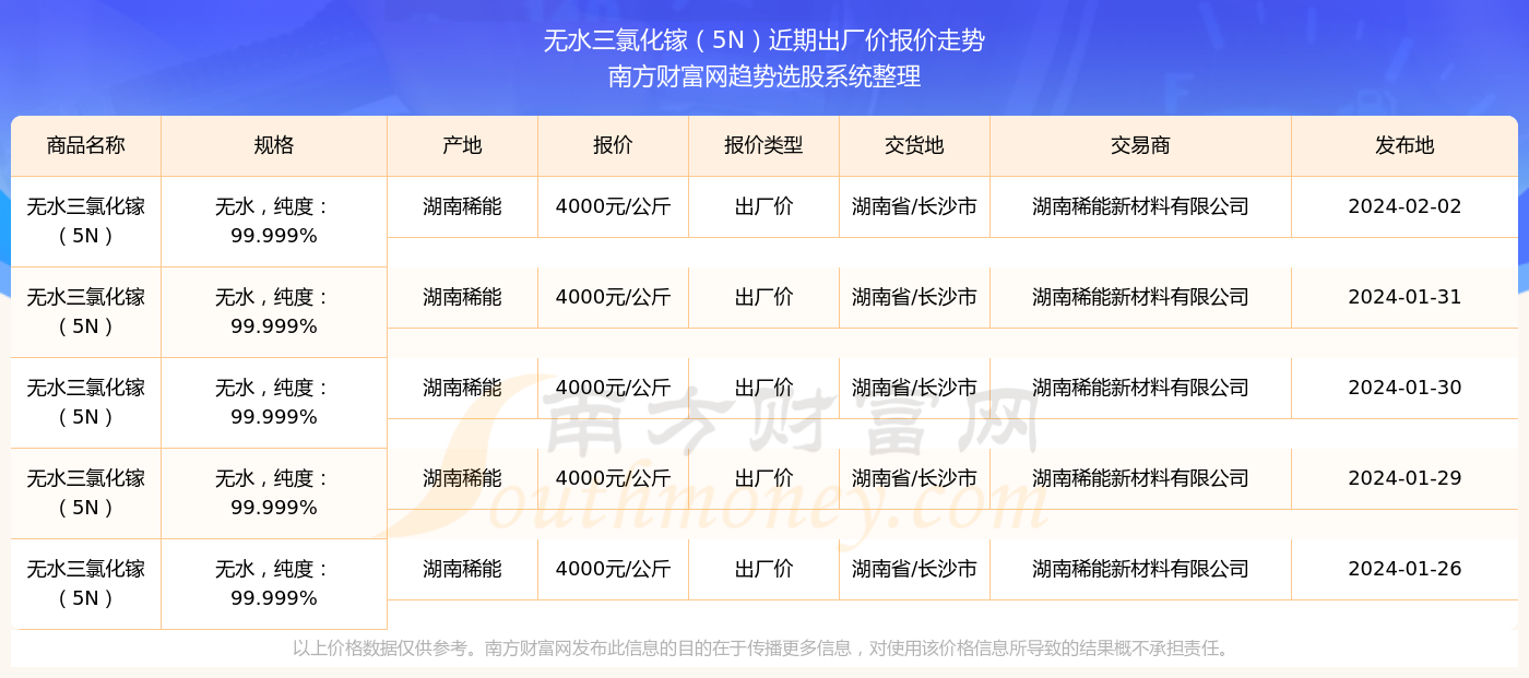 2024年澳門正版免費大全,詳情執行數據安援_ECW9.787社交版