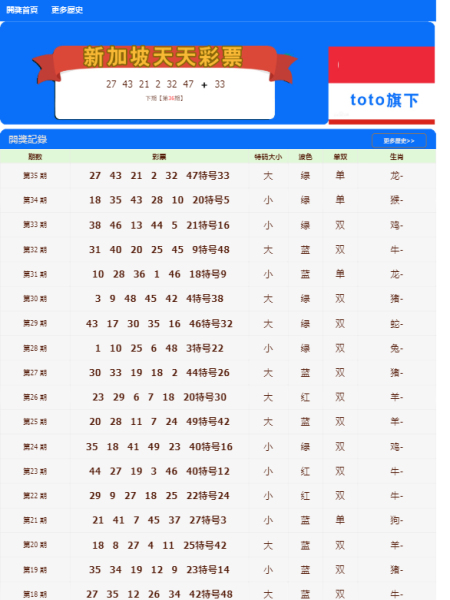 2020新澳門天天開好彩,時代變革評估_ODP83.474原創(chuàng)版