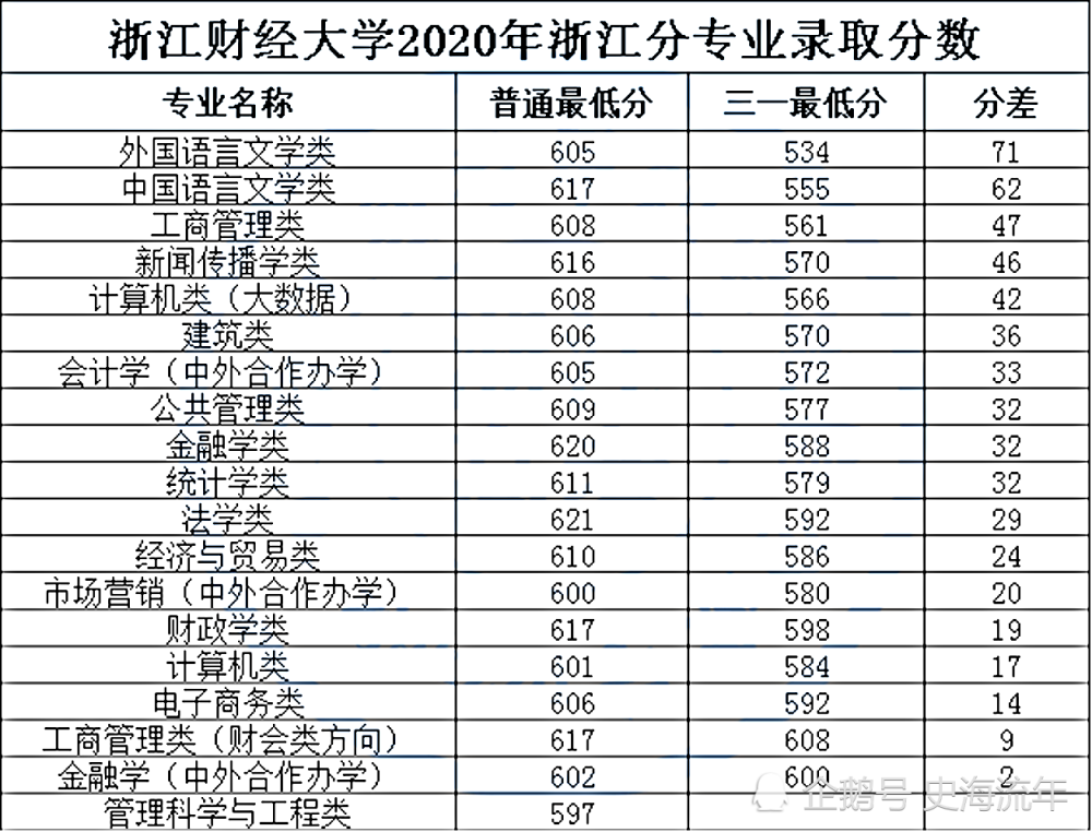 澳門最精準正最精準龍門香,方案優化實施_MCO9.222SE版