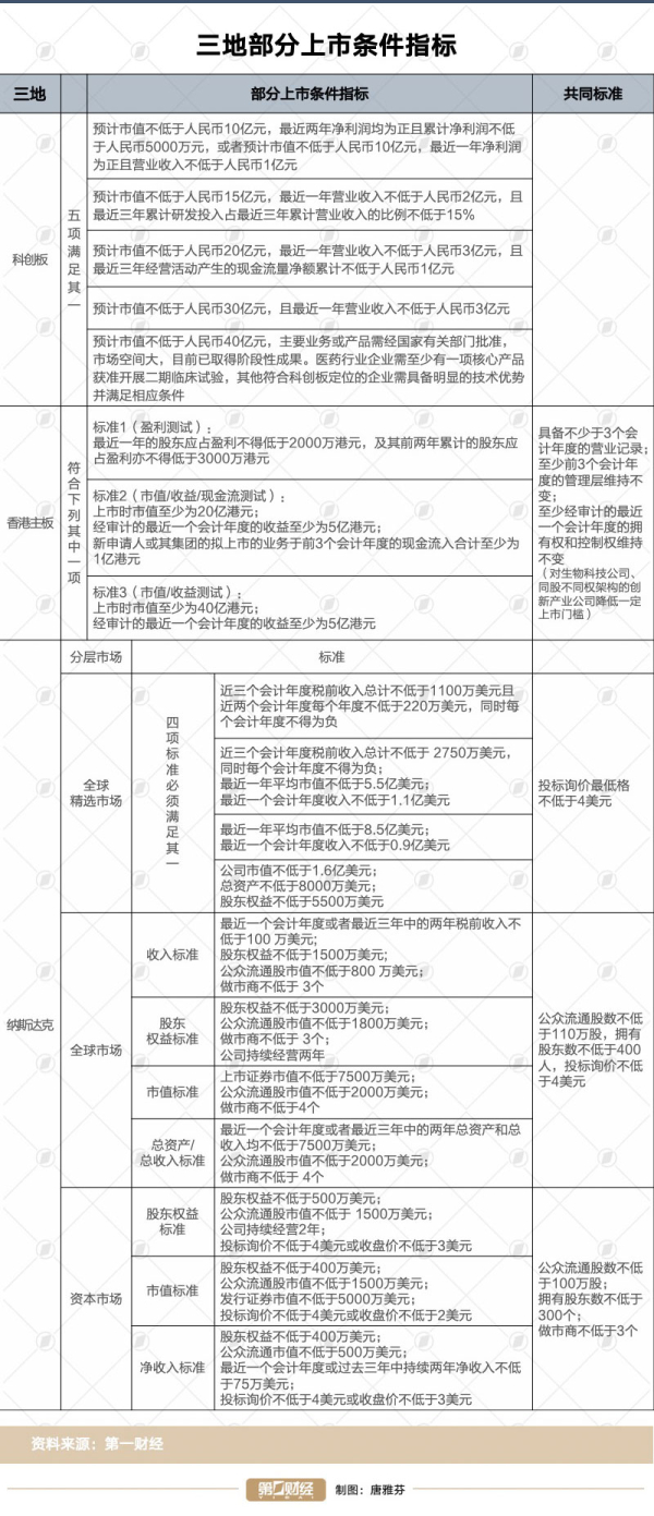 香港期期準資料大全免費,創新發展策略_DDG9.610習慣版