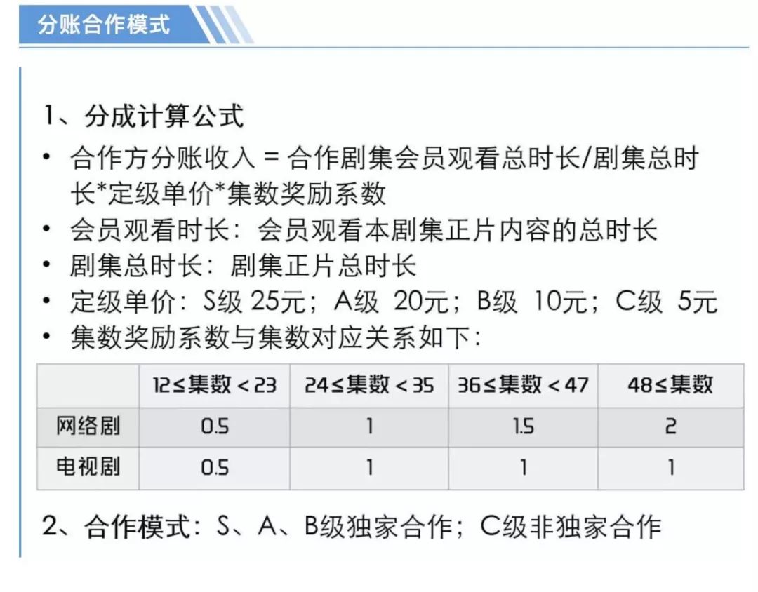 平特一肖100%最準一肖免費公開,實地觀察解釋定義_EAN9.988聲學版