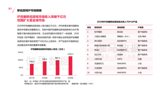 0149099cσm查詢,澳彩資料,數據化決策分析_NBO58.589本地版