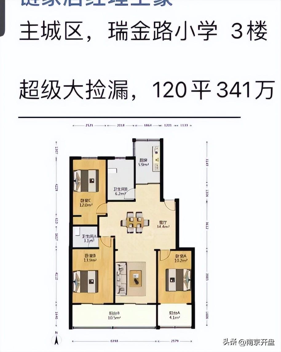 江西瑞金最新房價概覽