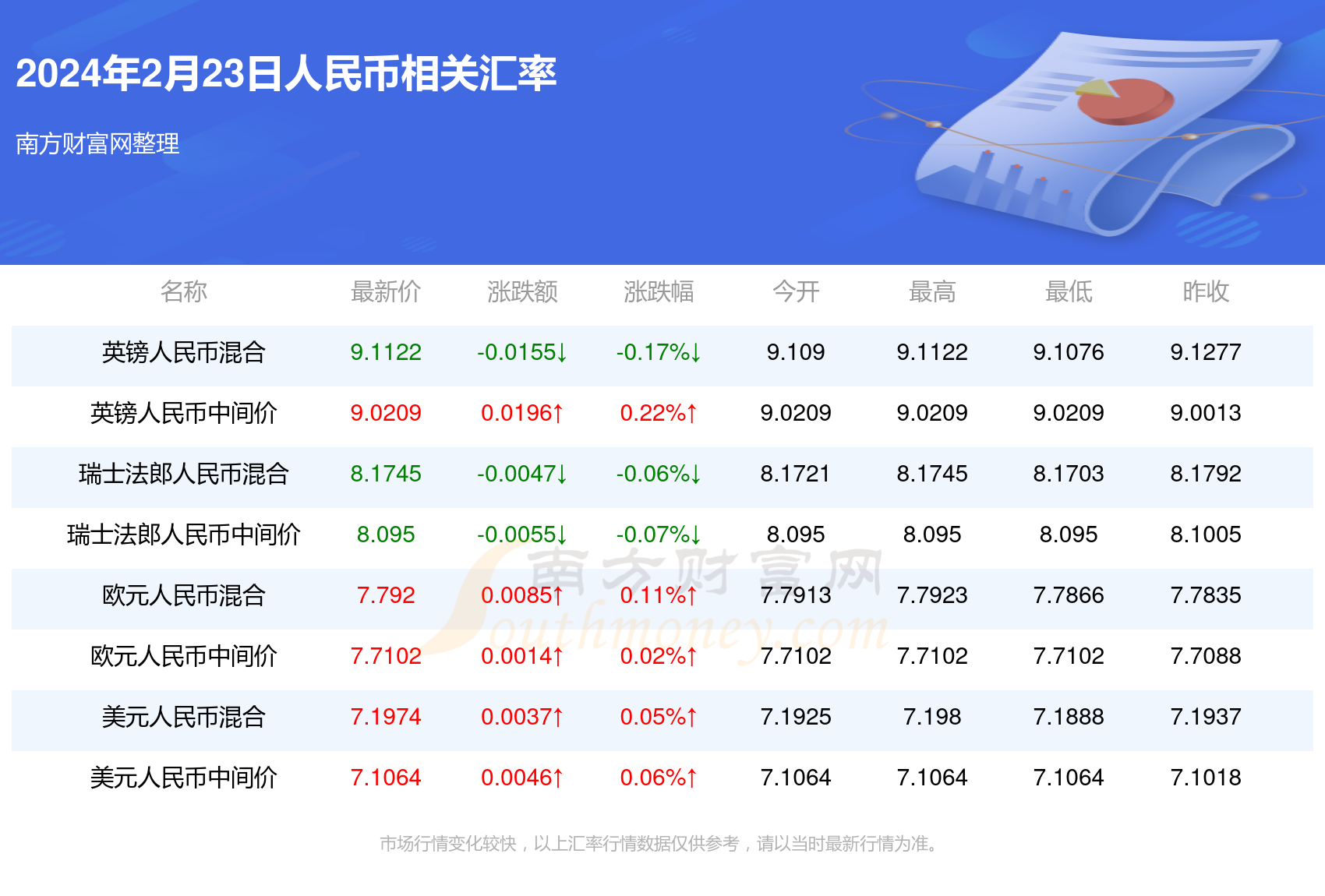 2024年澳門新全年免費(fèi)資料大全,專業(yè)數(shù)據(jù)點(diǎn)明方法_KCN9.800本地版