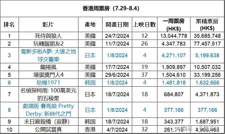 香港三碼中獨家資料,現代化解析定義_車載版88.569