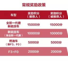 2024年新奧開獎結果如何查詢,策略調整改進_專門版29.982