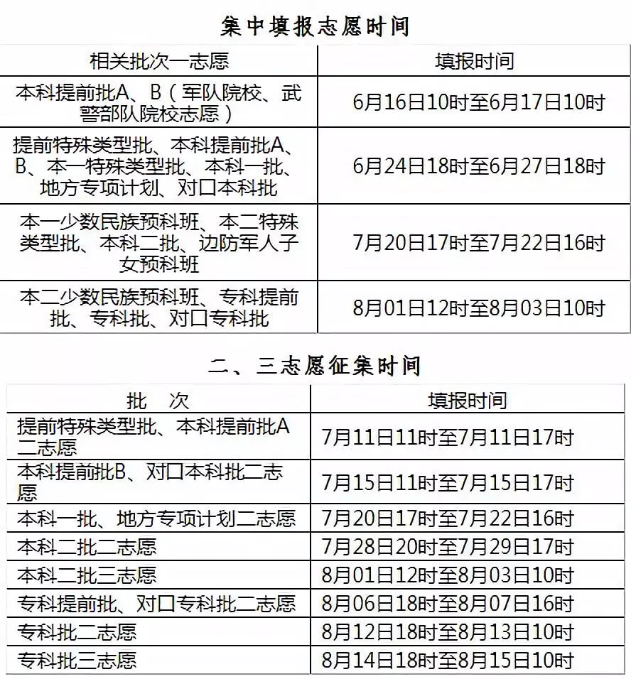 新澳今晚開什么號碼,可依賴操作方案_知識版87.637