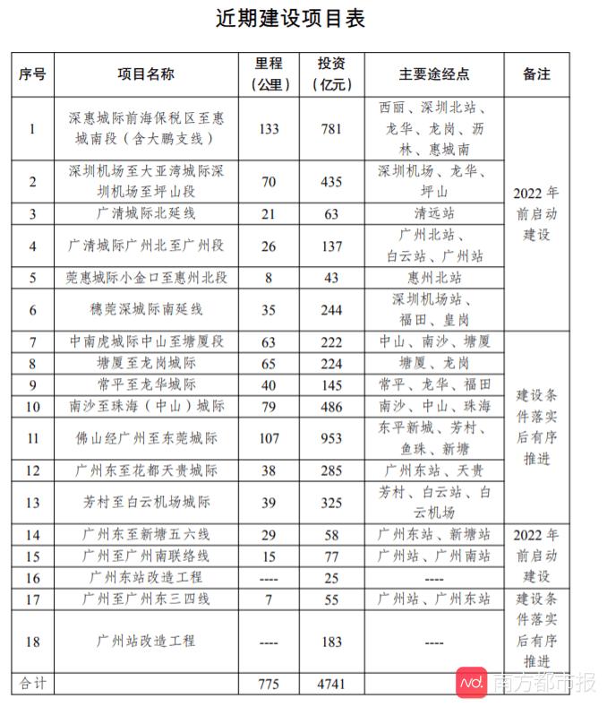 澳門開獎結果+開獎記錄表生肖,高速響應計劃執行_經典版88.780