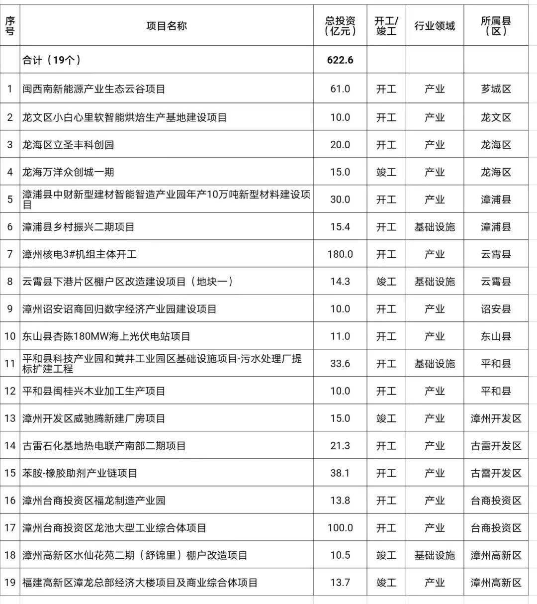 新澳綜合資料免費(fèi)提供,林業(yè)工程_創(chuàng)意版6.761