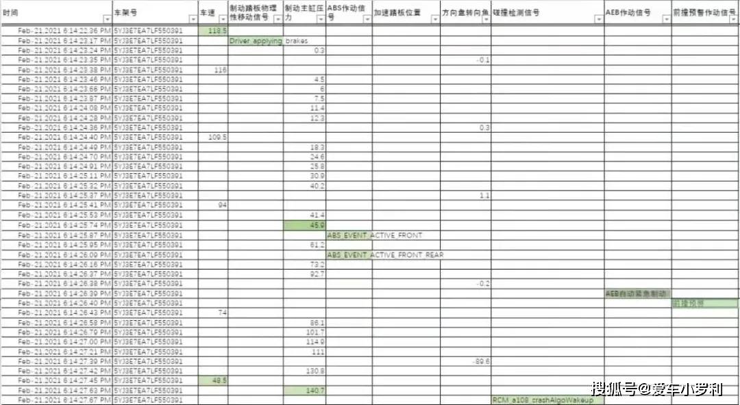 新奧門開獎結果2024開獎記錄查詢表,科學數據解讀分析_味道版11.290