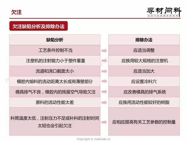 金多寶論壇一碼資料大全,精準解答方案詳解_多媒體版60.183