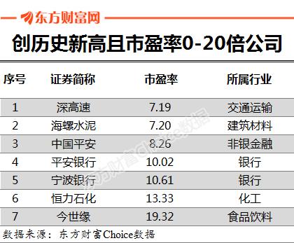 香港碼2024開碼歷史記錄,科學分析解釋說明_快速版41.420