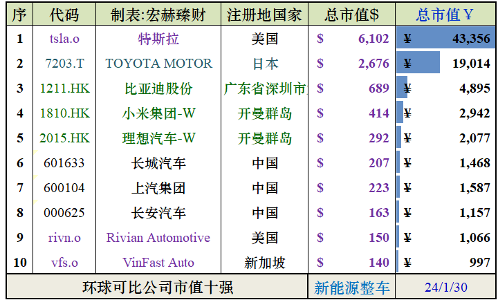 800圖庫免費資料大全,穩固計劃實施_兒童版31.689