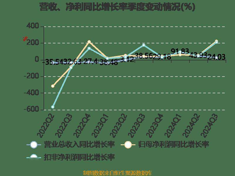 2024香港歷史開(kāi)獎(jiǎng)記錄,高速應(yīng)對(duì)邏輯_模擬版28.101