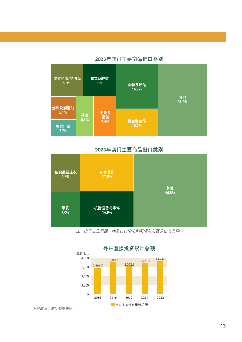 2024年新澳門開獎結果查詢,策略調整改進_理財版56.496