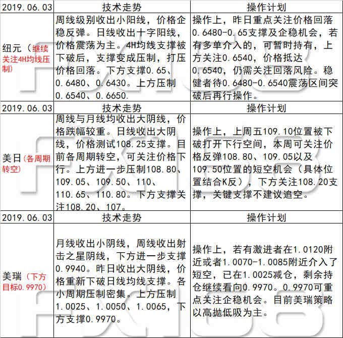 新澳天天開(kāi)獎(jiǎng)資料大全最新54期圖片下載,連貫性方法執(zhí)行評(píng)估_多元文化版57.801