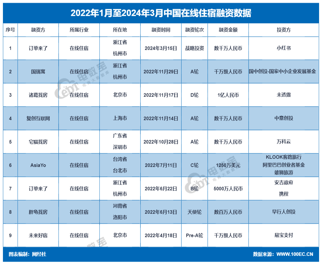 2024王中王資料免費(fèi)領(lǐng)取,實(shí)時(shí)數(shù)據(jù)分析_隨行版49.511