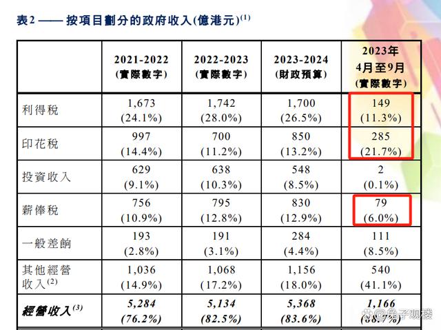 2024香港最準(zhǔn)最快資料,持續(xù)改進(jìn)策略_精選版54.985