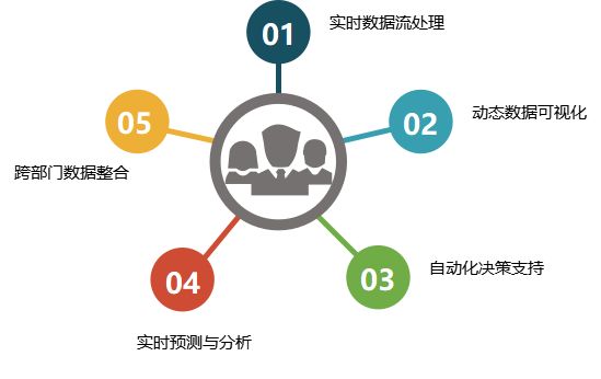 新奧高手資料免費提供,數據驅動決策_娛樂版94.625