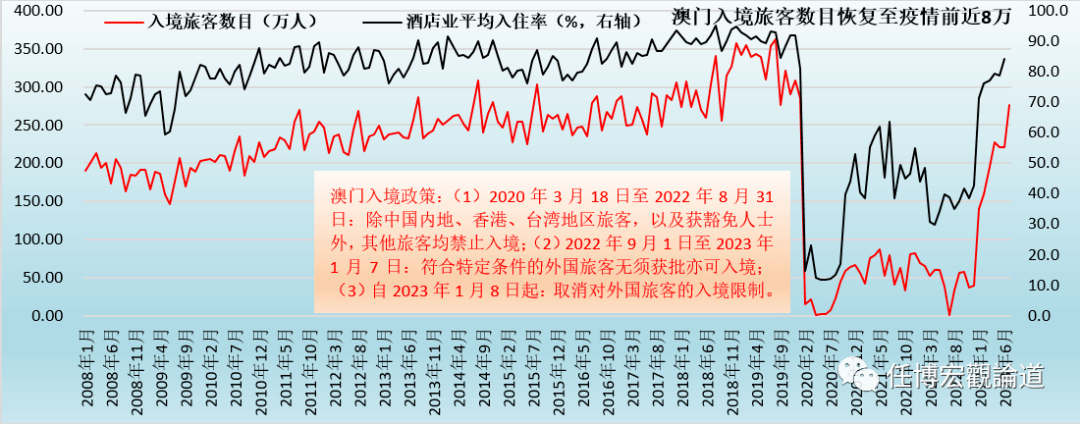 LED光源 第35頁