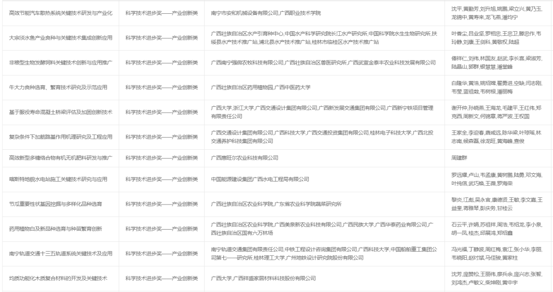 014936劉伯溫開獎結果,數據管理策略_抗菌版94.831