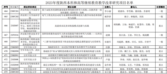 澳門精準(zhǔn)開獎號碼,高度協(xié)調(diào)實施_親和版48.735