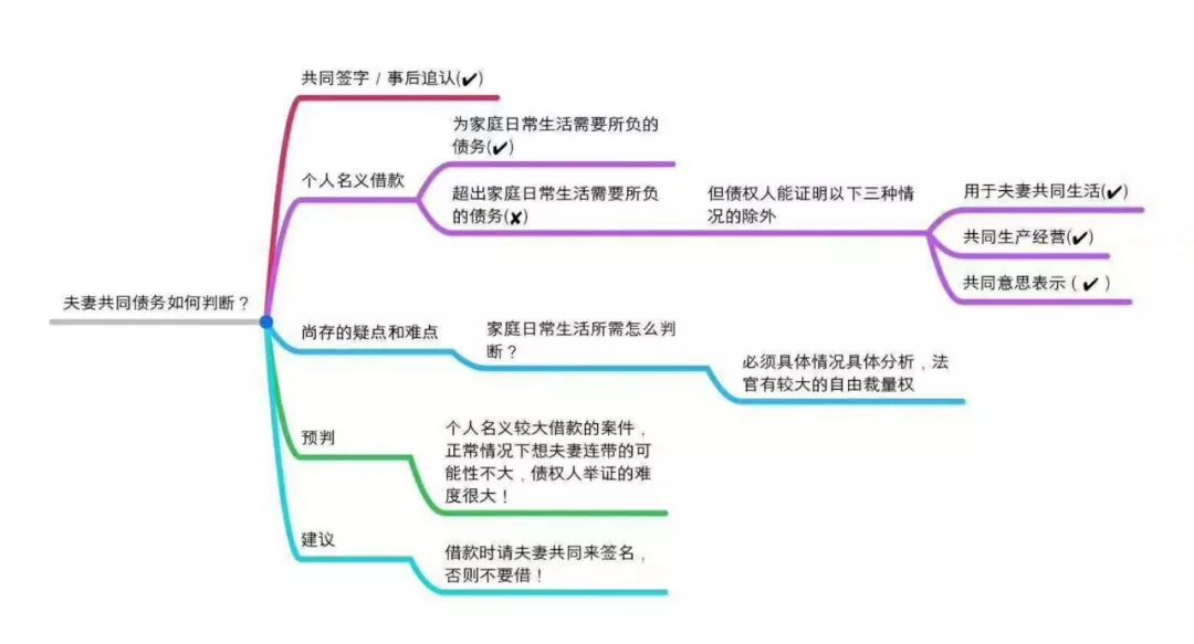 全年資料大全免費天天彩,具象化表達解說_通行證版86.356