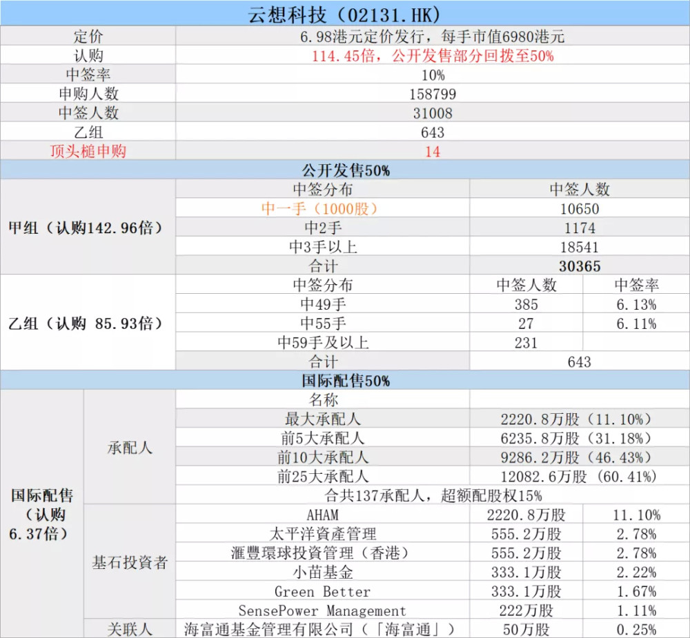 澳門天天彩開獎結(jié)果記錄,科學(xué)解釋分析_兒童版68.813