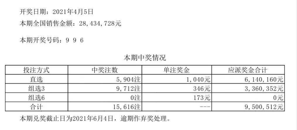 澳門六開彩+開獎結(jié)果查詢49,高速應(yīng)對邏輯_護眼版29.232