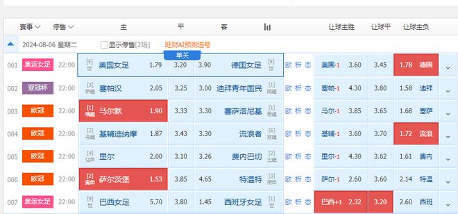 2024澳門特馬今晚開獎097期,快速問題解答_語音版11.235