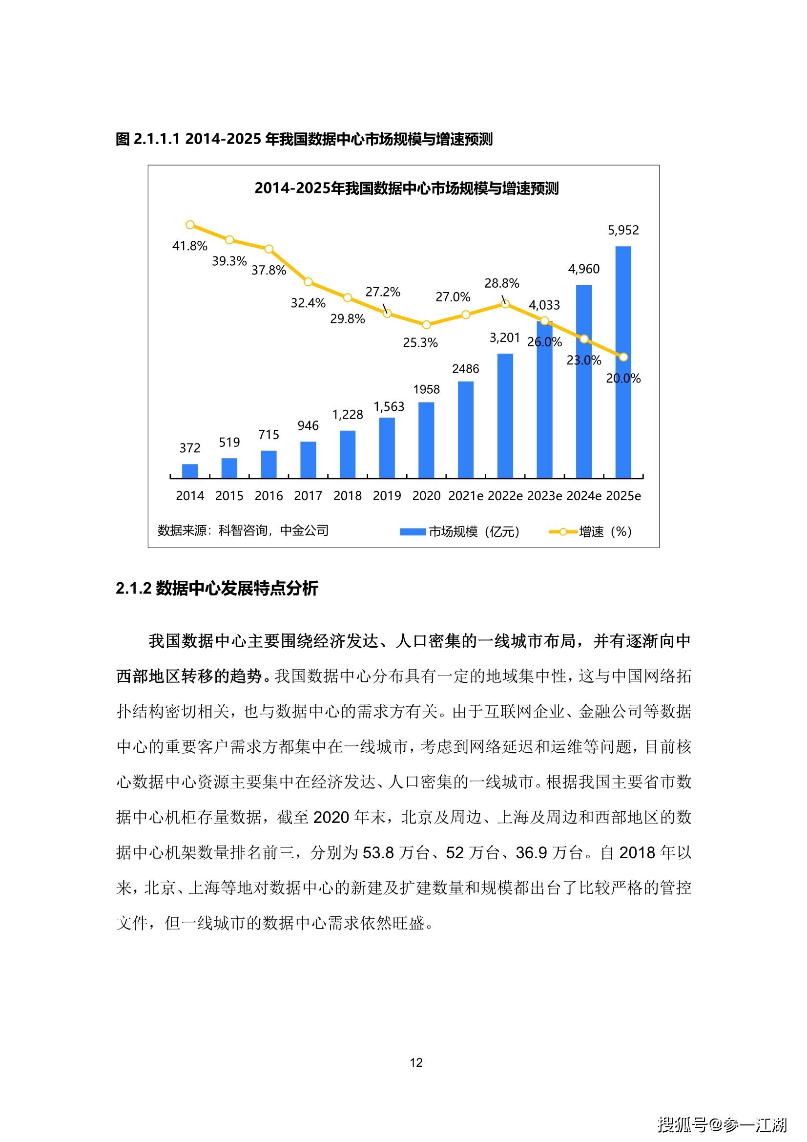 港澳研究院買馬開獎(jiǎng),統(tǒng)計(jì)數(shù)據(jù)詳解說明_持久版39.611