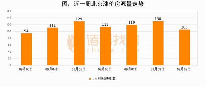 2024新澳精準正版資料大全,處于迅速響應執行_高效版64.596