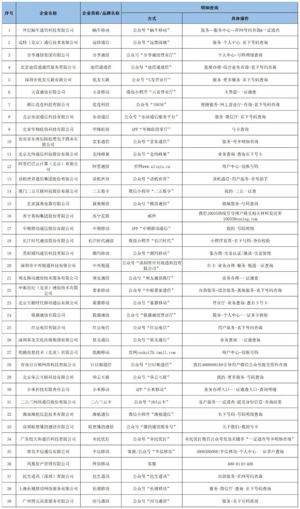 新澳門六開將號(hào)碼記錄,快速解決方式指南_獲取版81.501