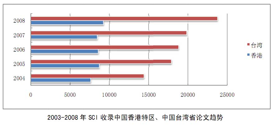 香港澳門資料大全,科技成果解析_習慣版83.587