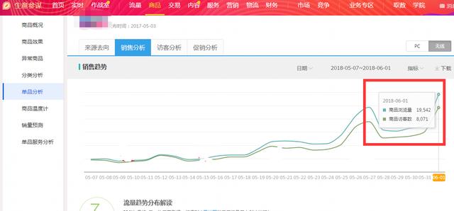 新澳今晚開什么？,可依賴操作方案_專業(yè)版37.449