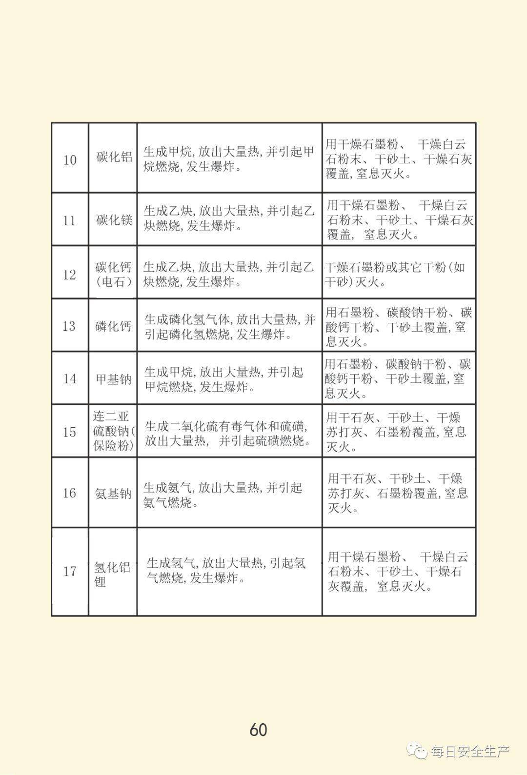 新澳門一碼一肖一特一中準選,快速問題處理_安全版86.213