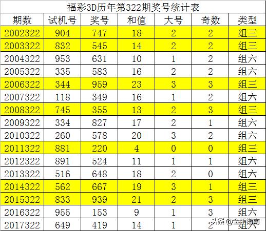 工程廠房燈具 第34頁