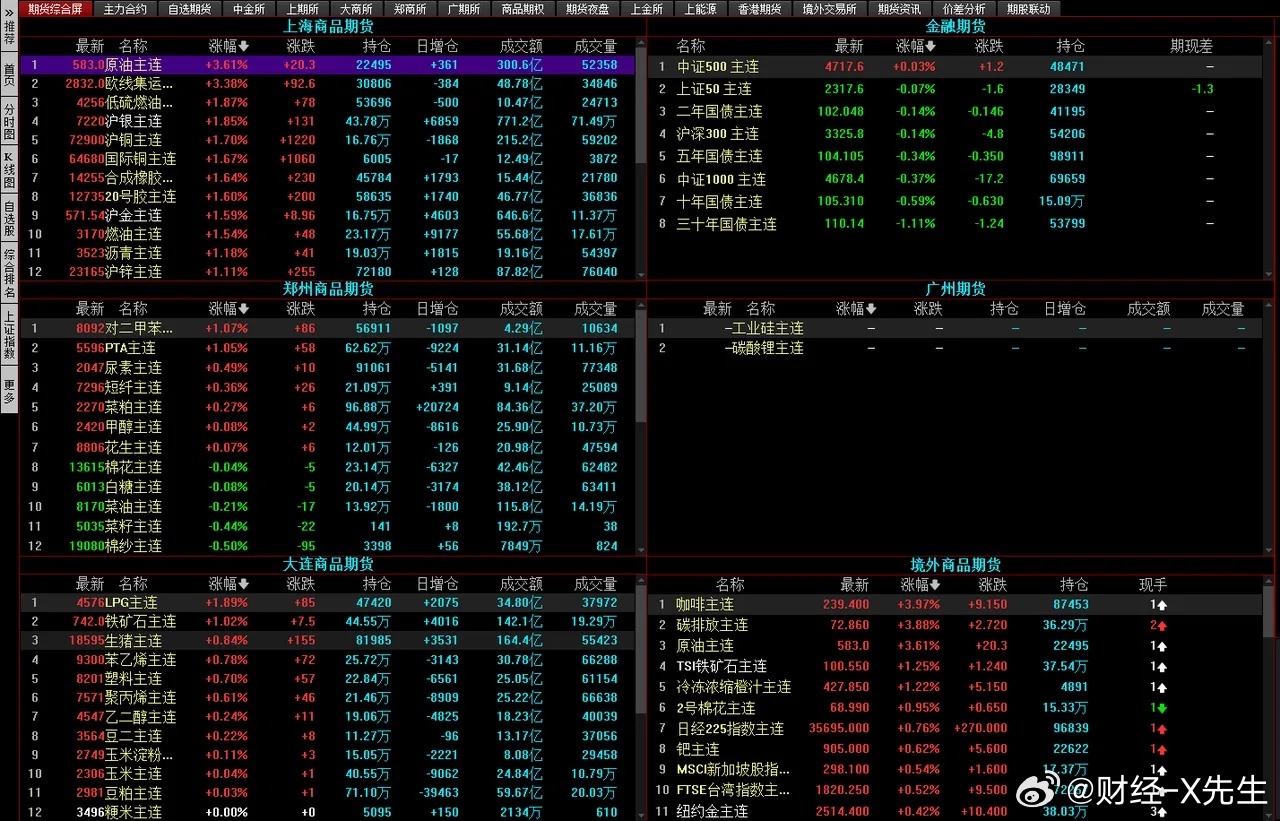 新奧彩資料免費,多元化診斷解決_影音版47.840