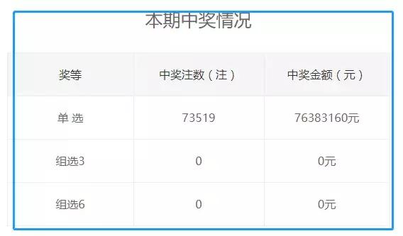 王中王72396資料查詢方法,決策支持方案_廣播版36.727