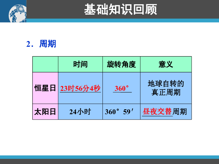 2024全年資料免費大全,策略優化計劃_演講版85.559