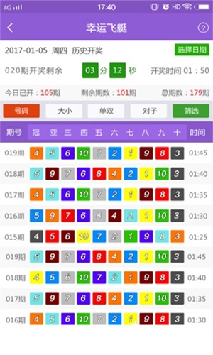 新澳好彩免費資料查詢城月,實地驗證策略具體_投資版54.358