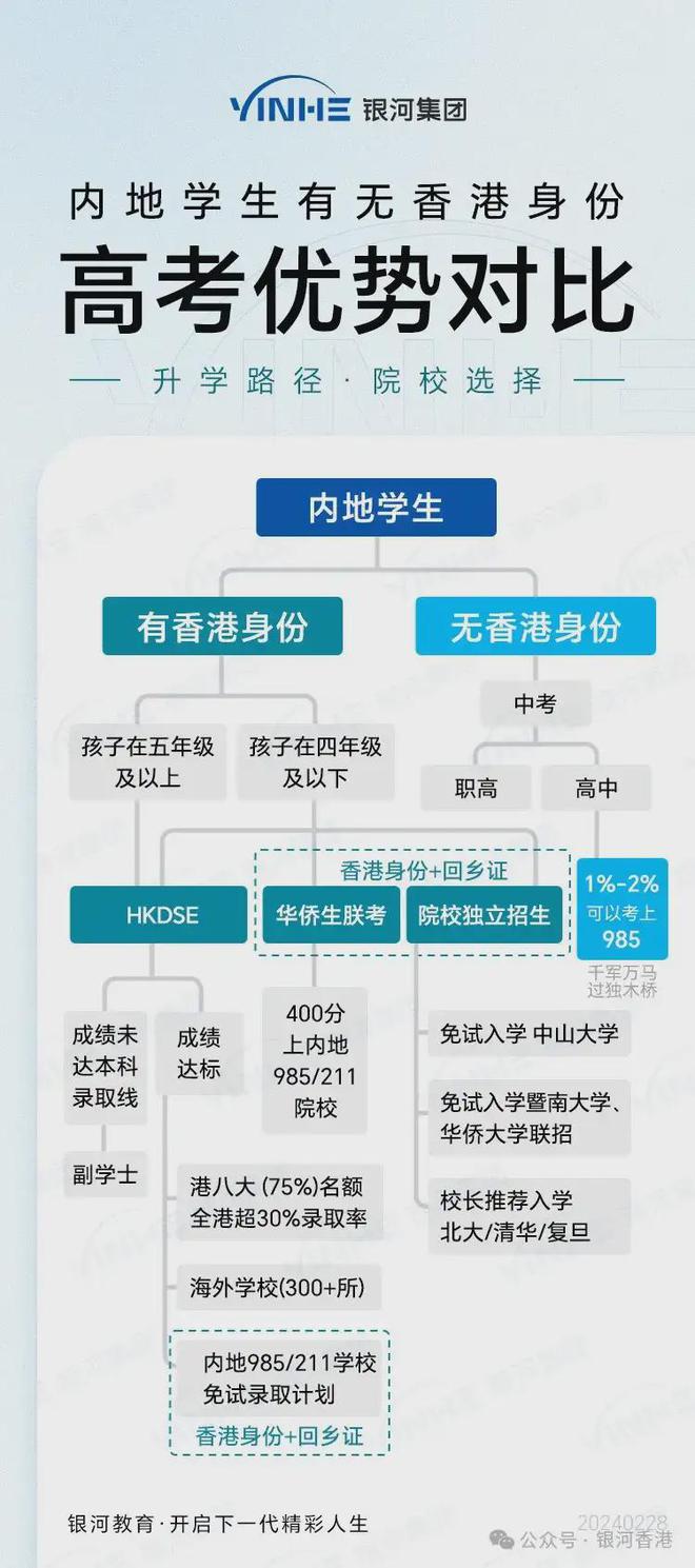 930香港馬精準資料,科學分析嚴謹解釋_便攜版63.585