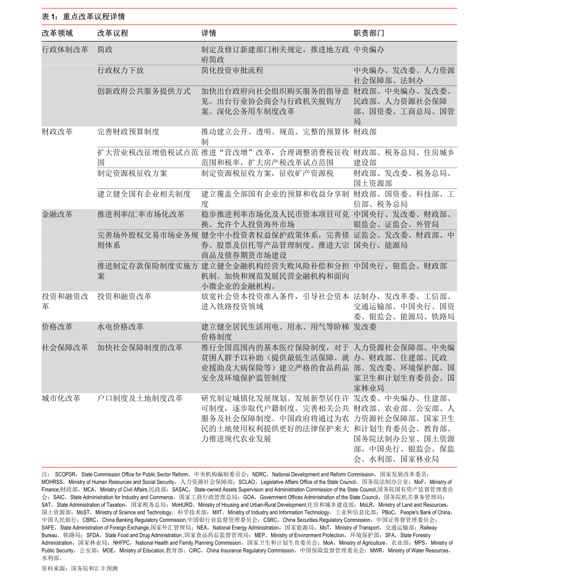 新奧正板全年免費資料,科學依據解析_智巧版4.384