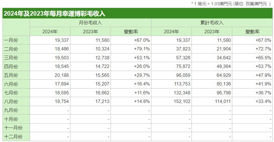 澳門(mén)六開(kāi)彩天天免費(fèi)資訊統(tǒng)計(jì),擔(dān)保計(jì)劃執(zhí)行法策略_明亮版52.824